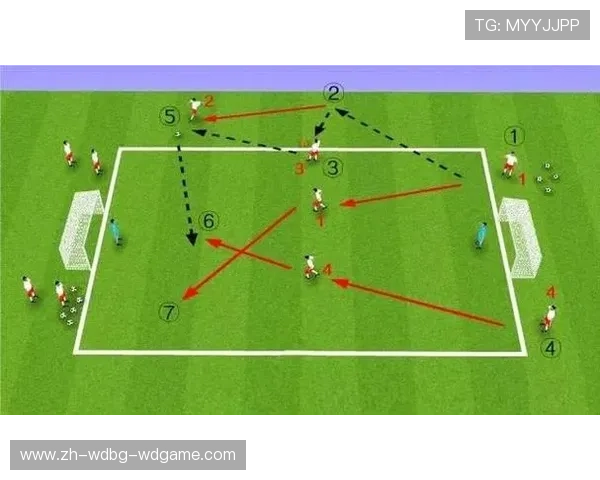 足球比赛中的进攻策略与战术