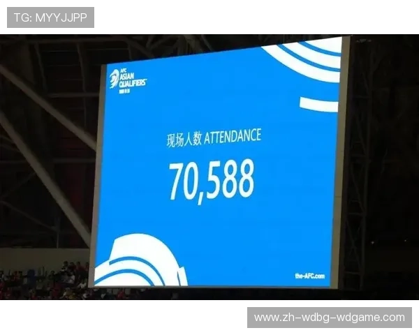 足球赛事票房收入增长模式与经济影响力